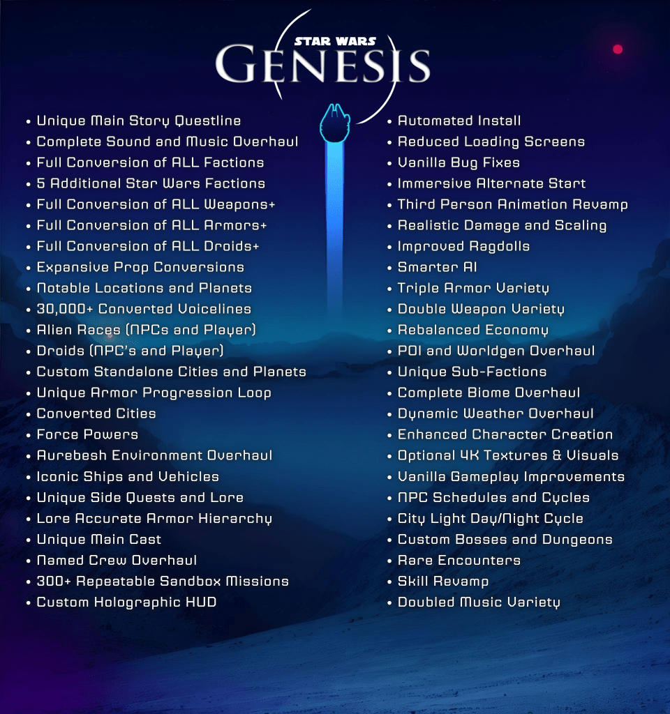 MOD - Starfield : Star Wars Genesis 2 expanded modlist overview 8 | RPG Jeuxvidéo